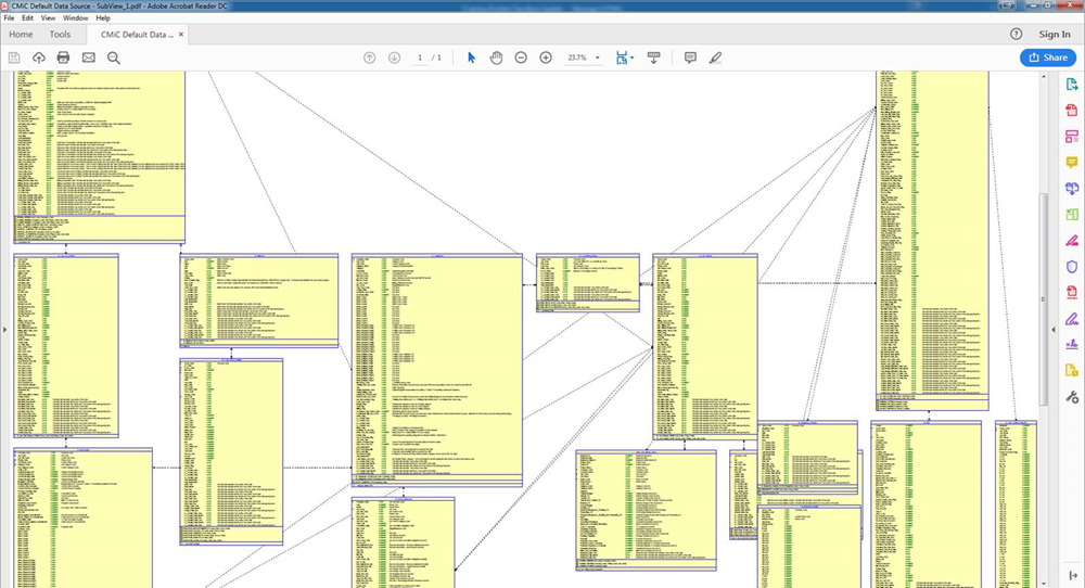 BI Catalog Builder - Generating ERDs for Data Sources