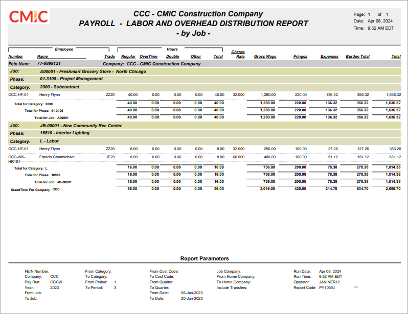 International Payroll - Labor and Overhead Distribution Report (CA)