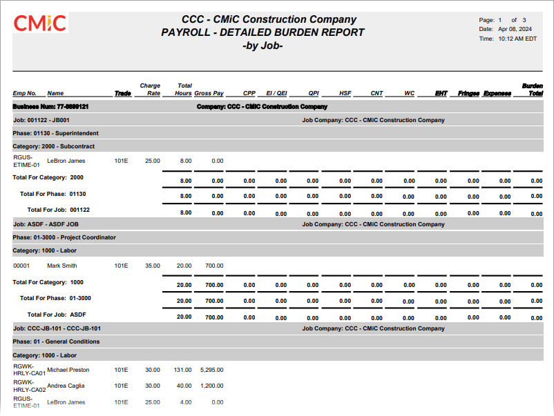 International Payroll - Detailed Burden Report