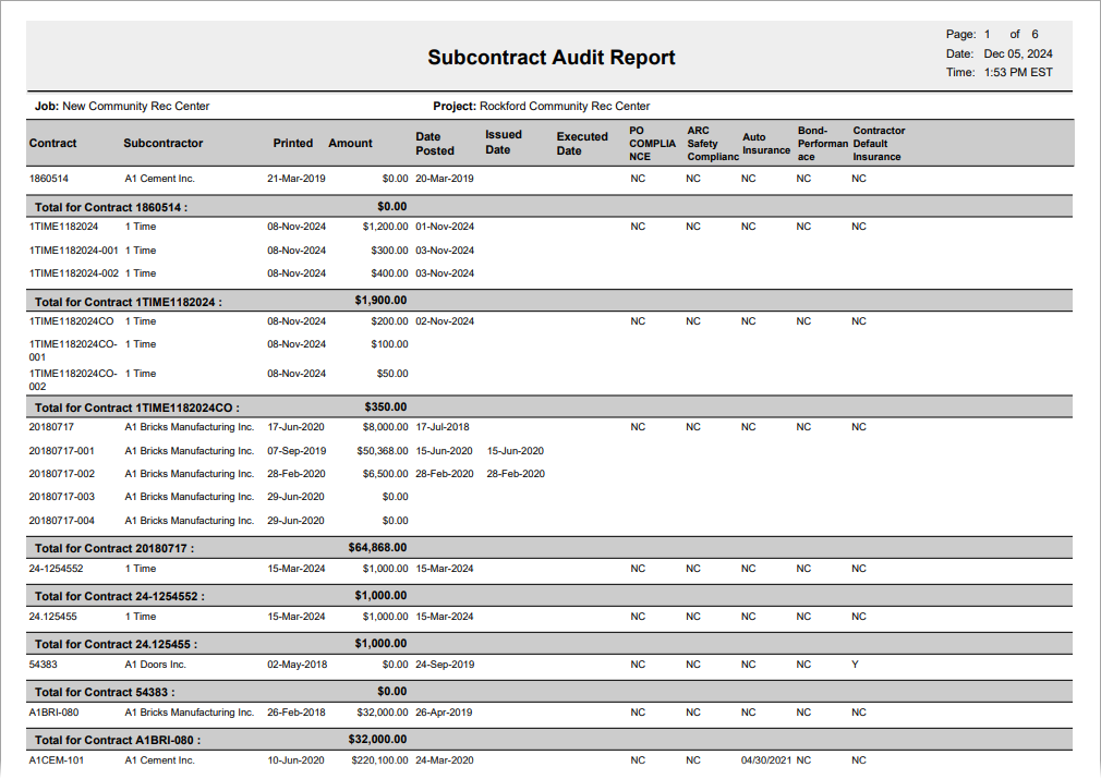 CMiC Field - Compliance Report
