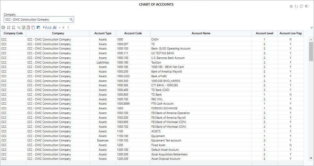 General Ledger - Analytics
