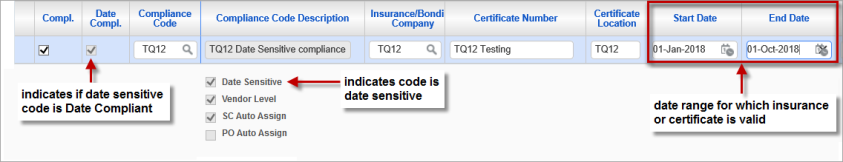 Subcontract Management - Compliance Codes (Master) - System Level