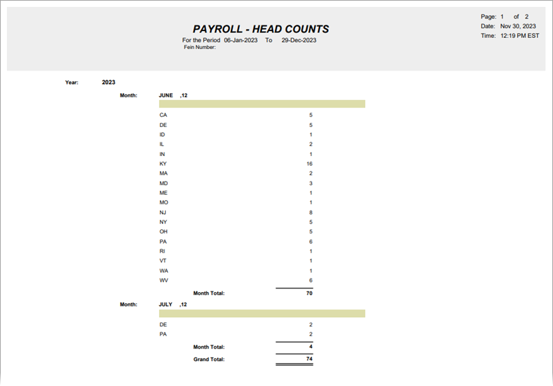 US Payroll - Head Count Report