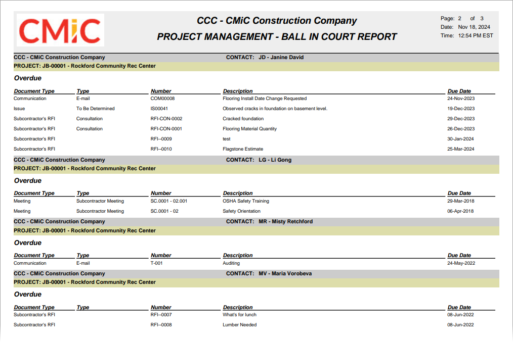 CMiC Field - Ball in Court Report