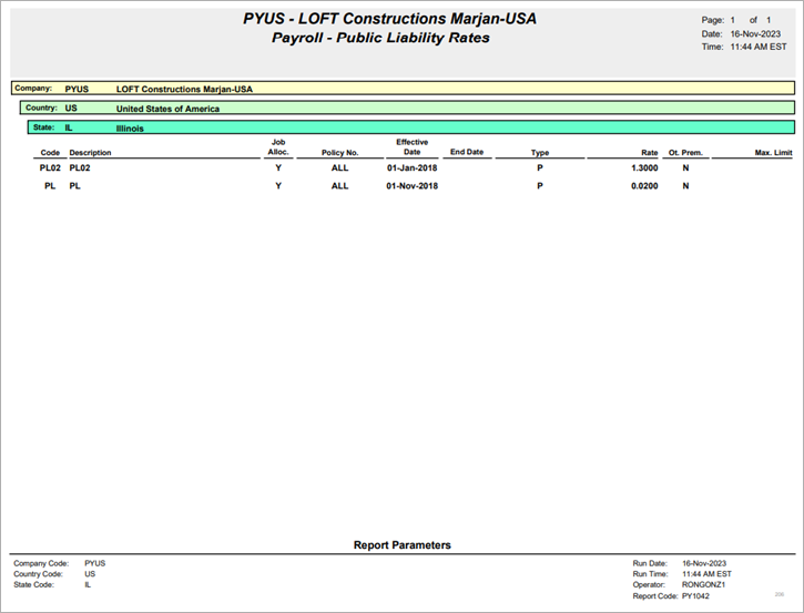 US Payroll - Public Liability Rates