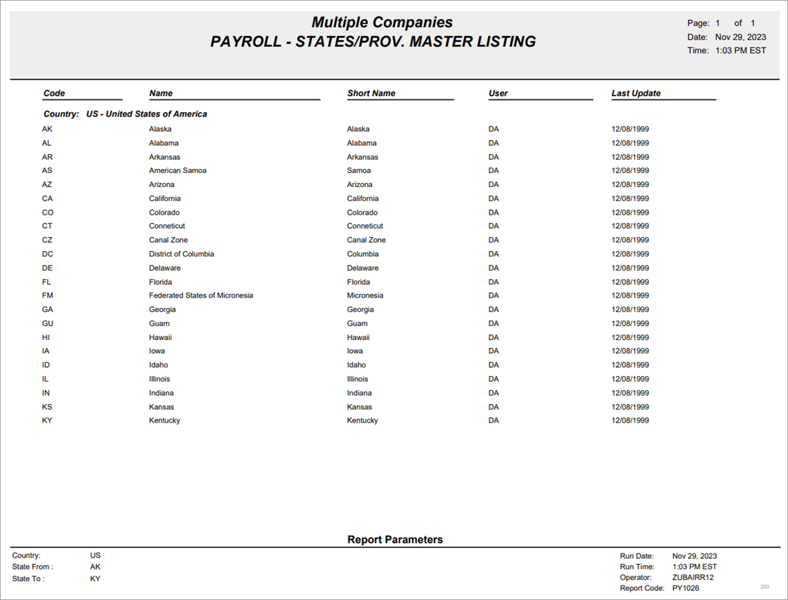 US Payroll - States Listing