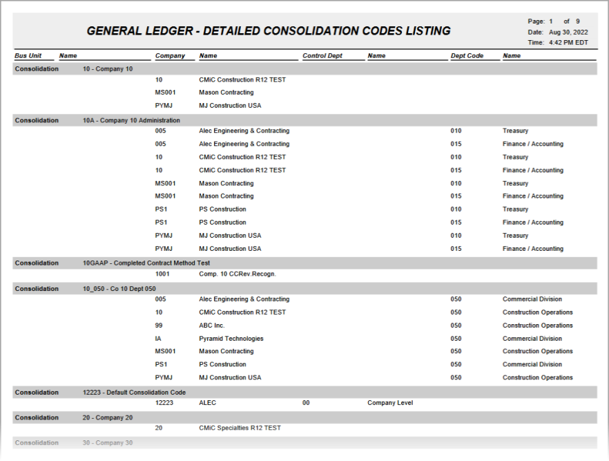 General Ledger - Detailed Consolidation Codes Listing