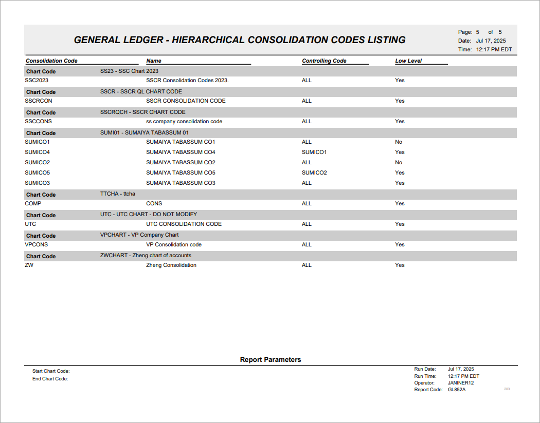 General Ledger - Consolidation Codes Listing