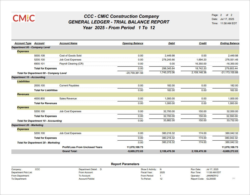 General Ledger - Trial Balance by Department Report