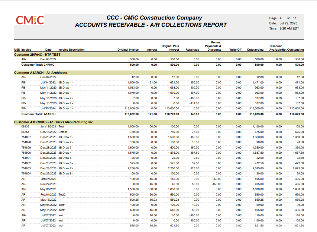 Accounts Receivable - Collections Report