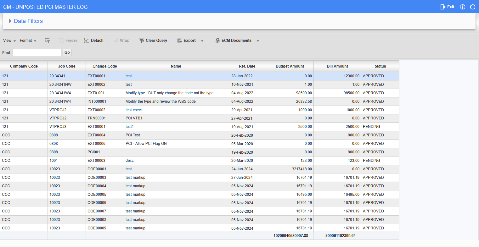 Change Management - Unposted PCI Log
