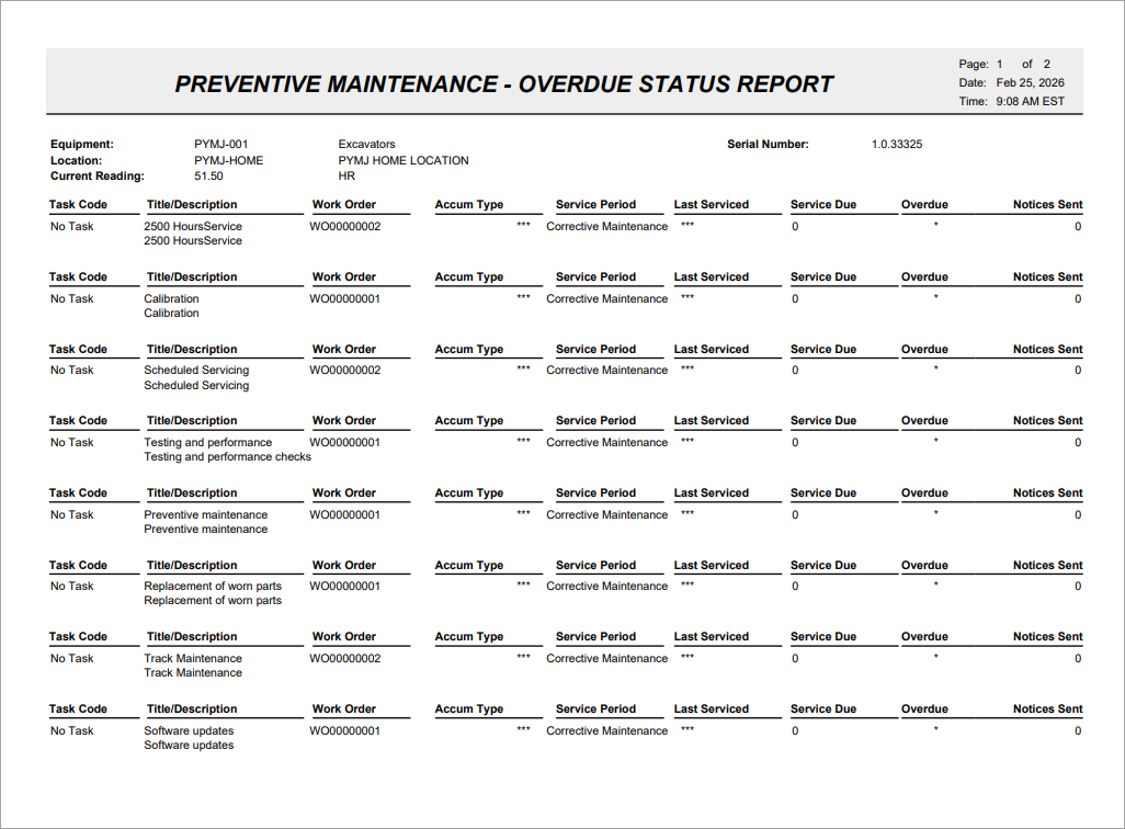 Preventive Maintenance - Maintenance Due Report