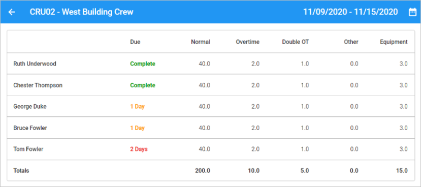 Construct CT Legacy - Dashboards