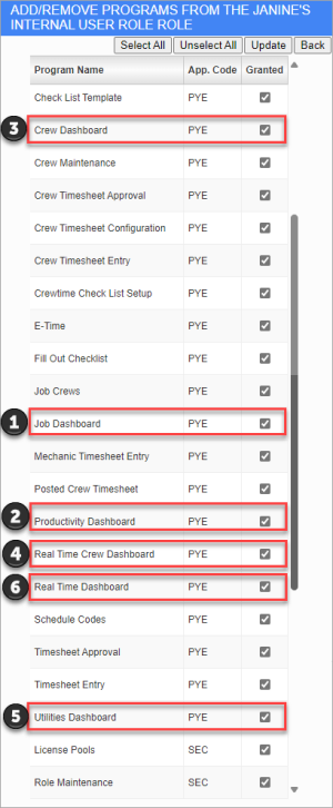 Construct CT - Dashboards