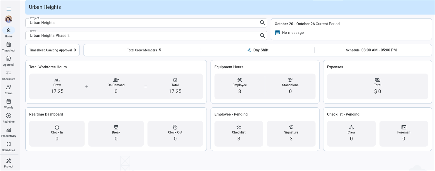 Construct CT - Dashboards