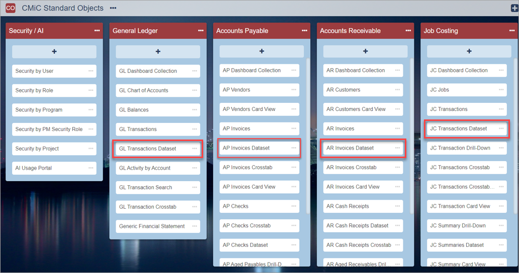 BI Analytics - Standard Canvases and Objects