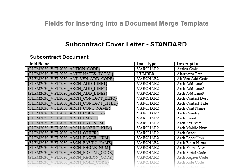 Microsoft® Integration Package - Create MIP Word® Document using ...