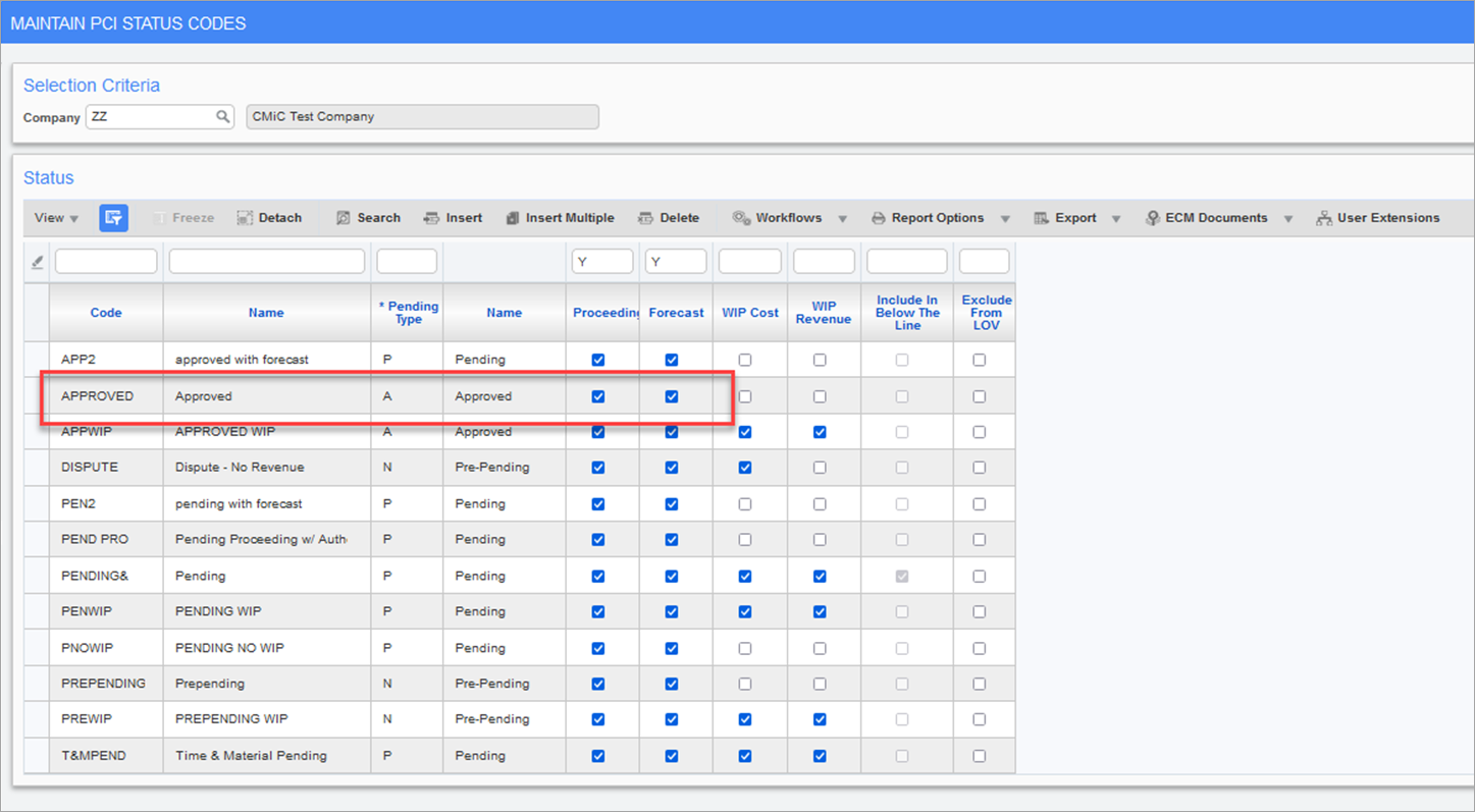 Contract Forecasting - Internal Pending PCI Behavior for Contract ...